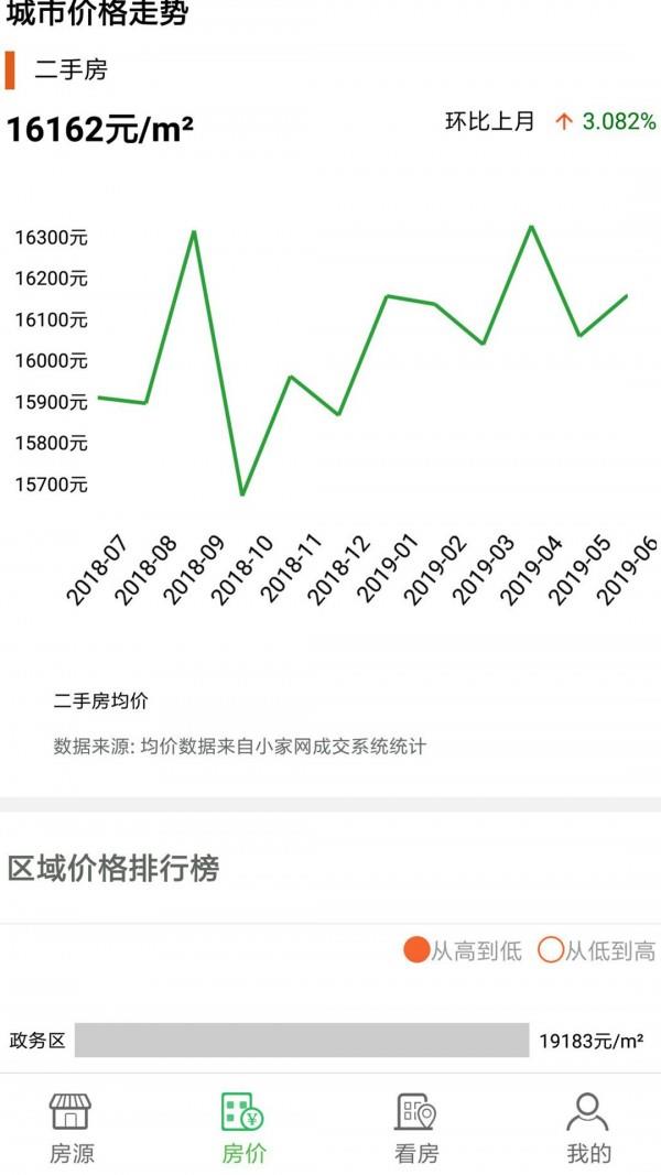 小家房产  v1.3图2