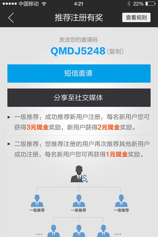 全民点金