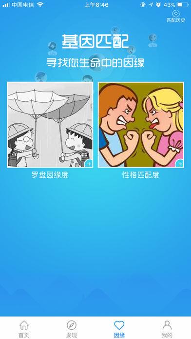 基因罗盘