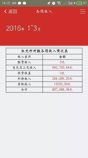 泰州e阳光  v2.1.6图3