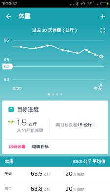 Fitbit  v3.36.2图5