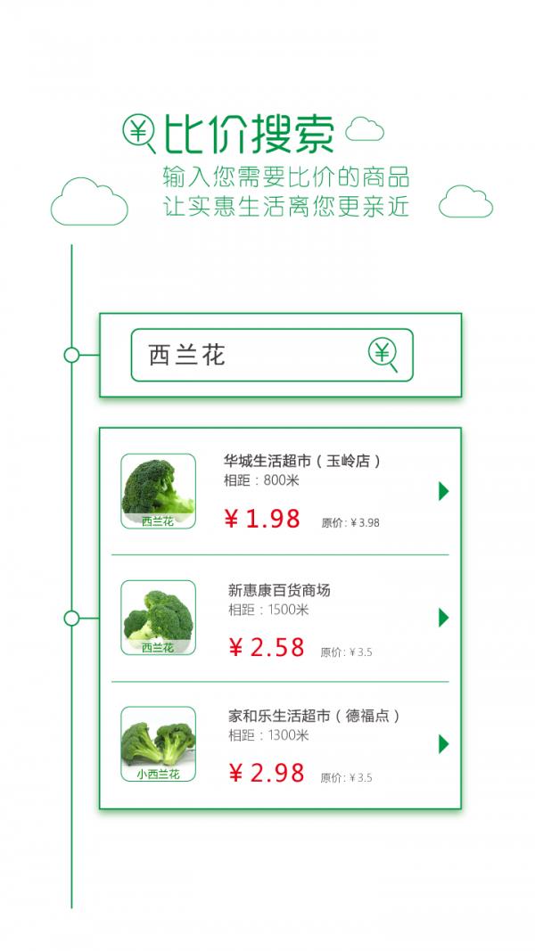 智慧生活圈  v3.4图4