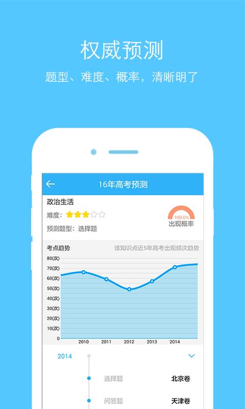 考神君高中政治  v3.0.0图2