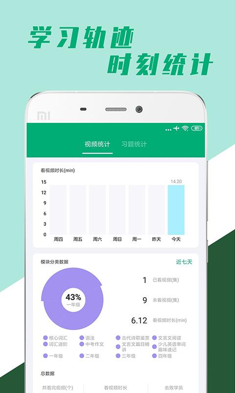 小学全科学习