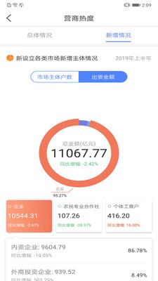 营商通  v2.0.7图1