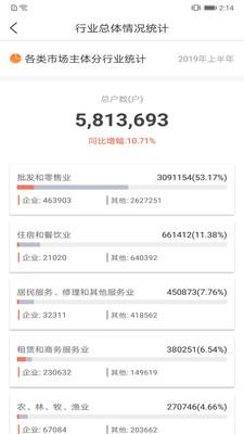 营商通