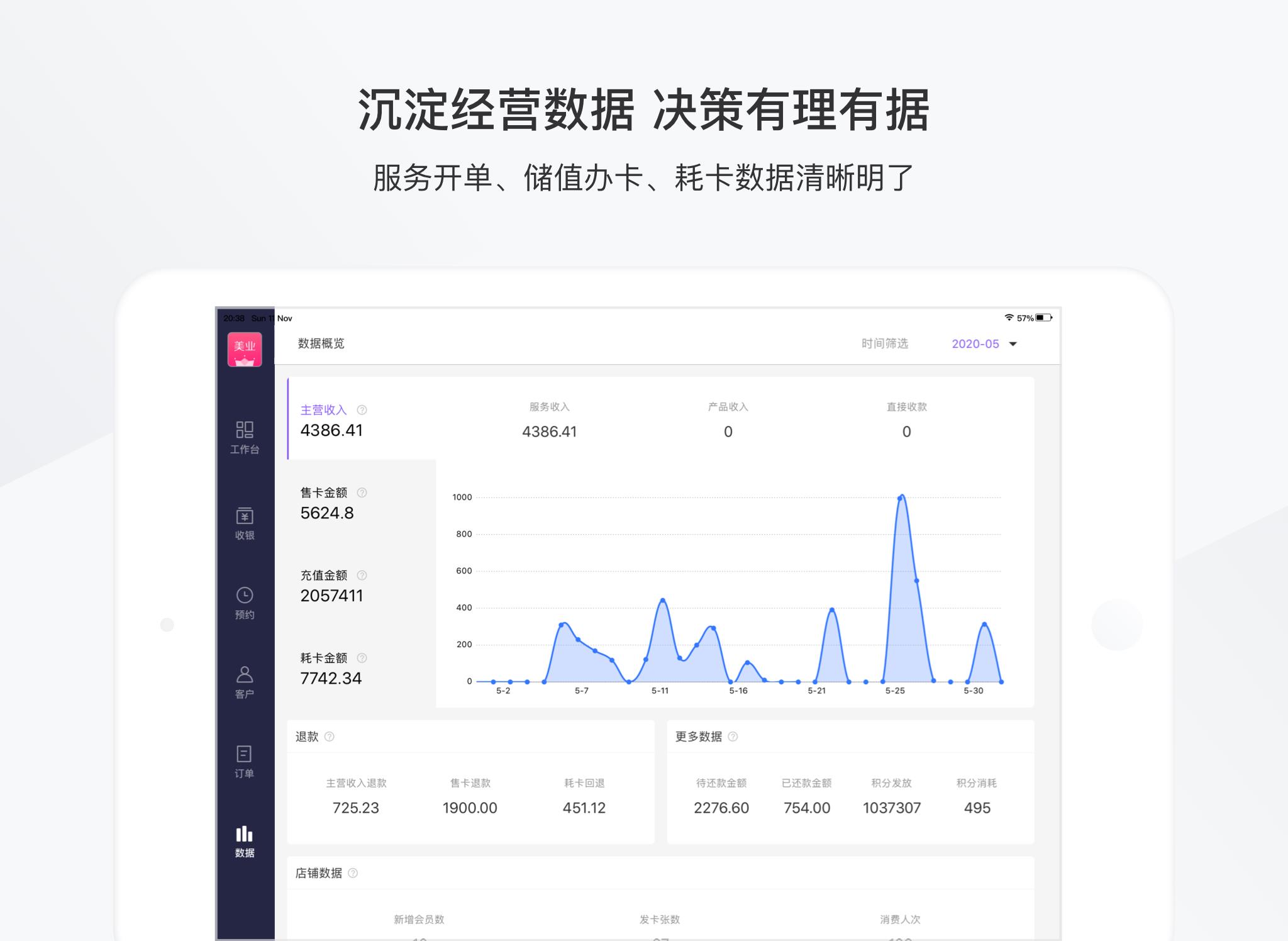 有赞美业HD  v4.7.9图5