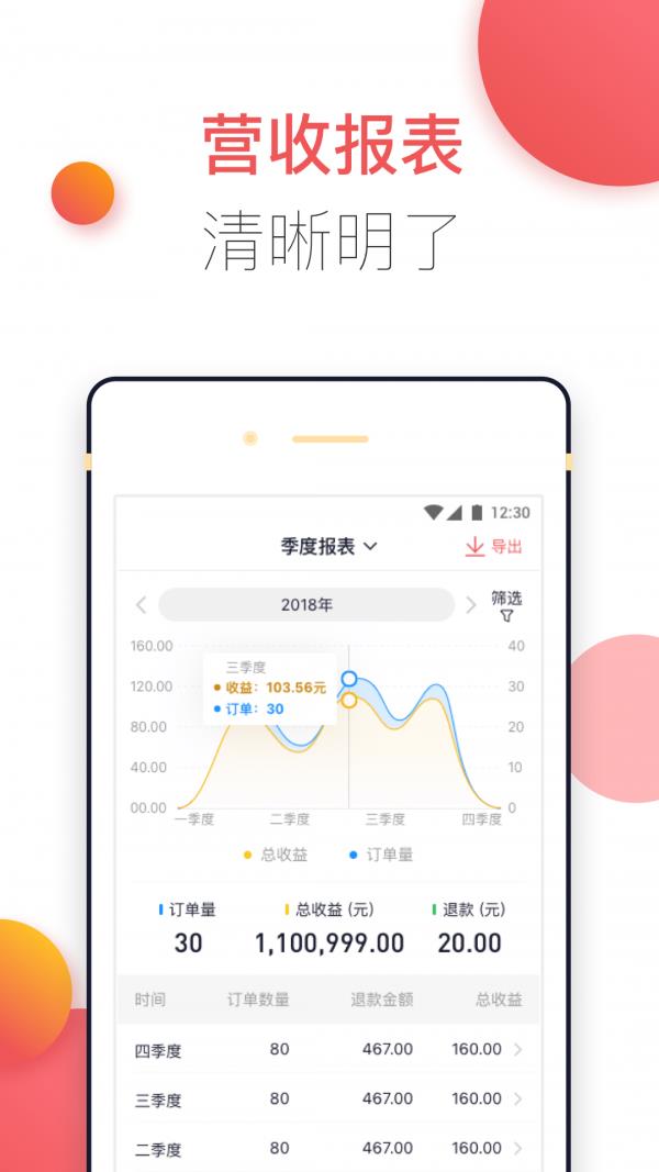 企鹅商家版  v1.10.3图1