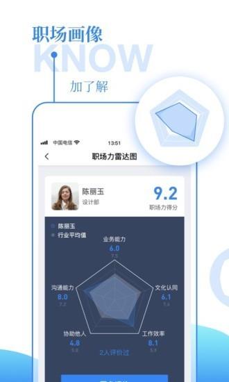 企加加