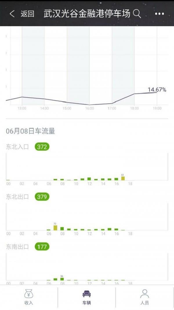 通通管家  v2.3.9图4