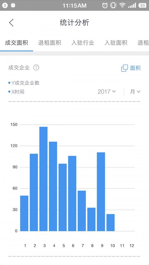 Creams  v4.12.0图5
