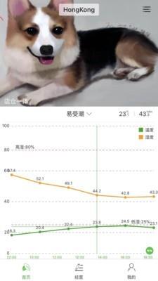 茶掌柜  v2.3.1图1