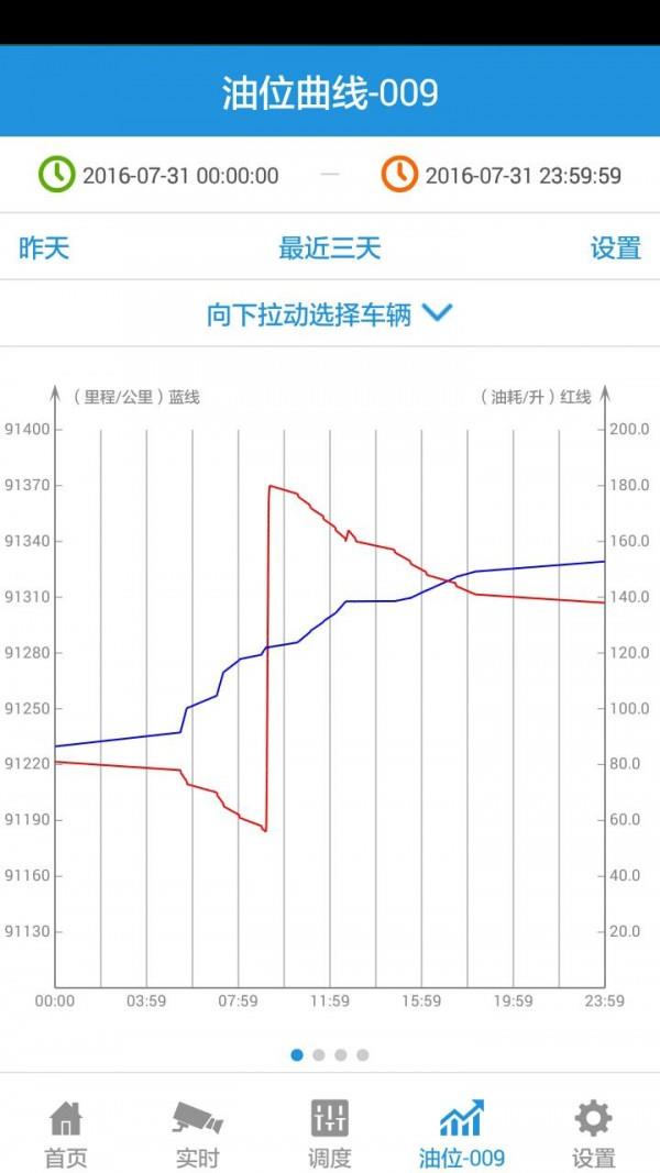 商砼车  v2.3.3图4