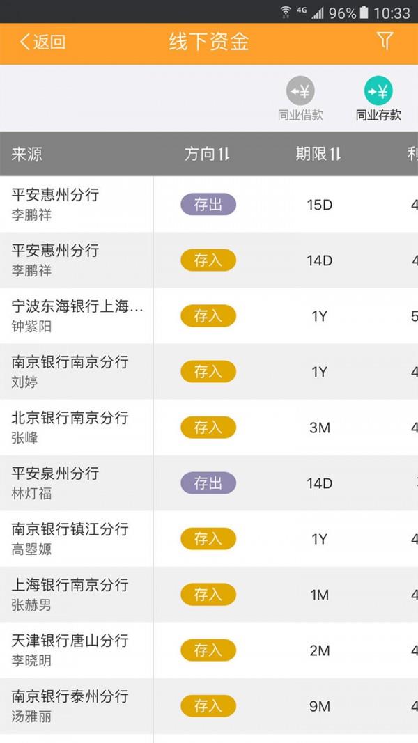 鑫E家  v1.7.2图4