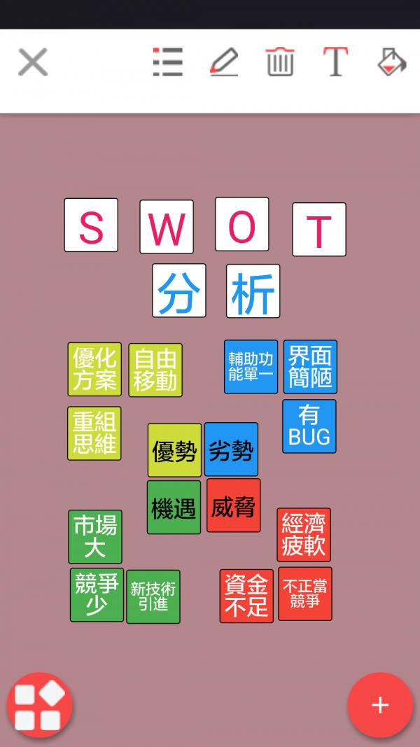 沙盘思维  v1.1图2