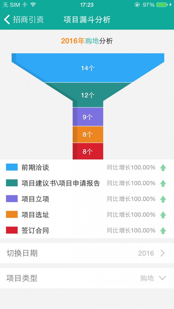 智汇通  v1.1图4