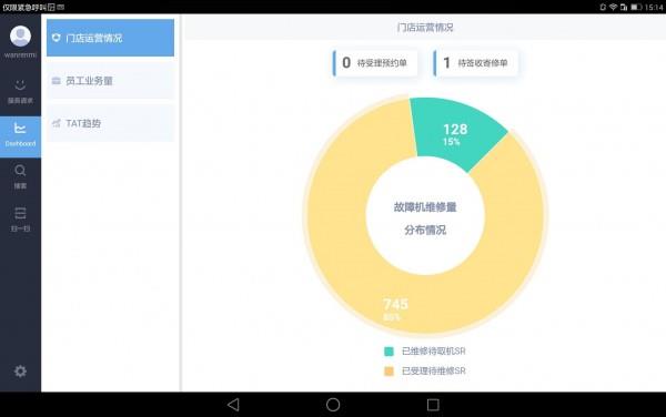 华为 CCP Mobile  v1.2.0图5