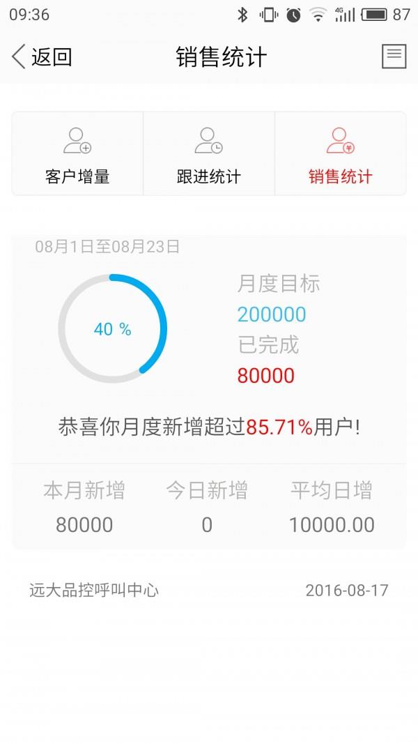 畅销客