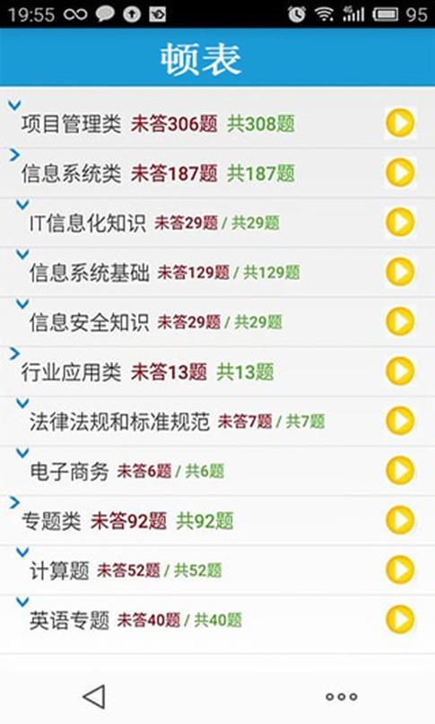 顿表