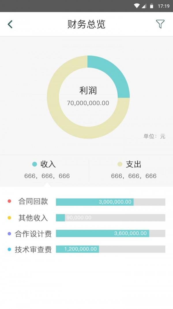 卯丁