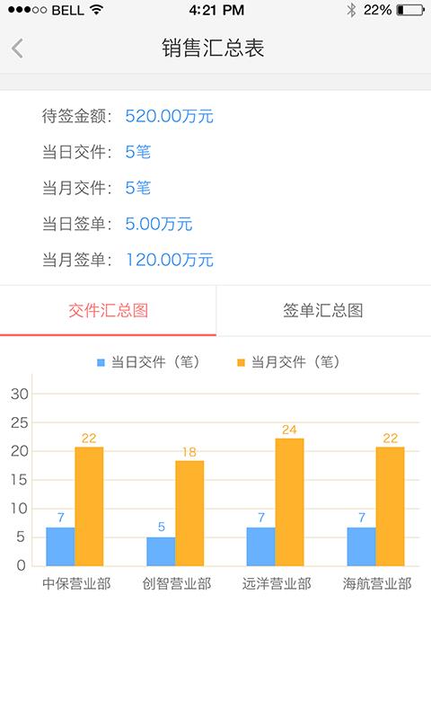 善林商务  v0.0.1图3