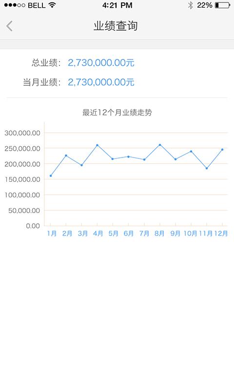 善林商务  v0.0.1图4