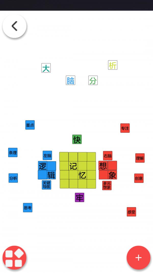 沙盘思维