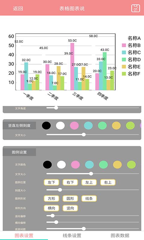 表格图表说  v1.1.5图3
