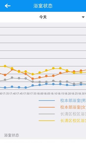 智慧山师  v2.5.4图3