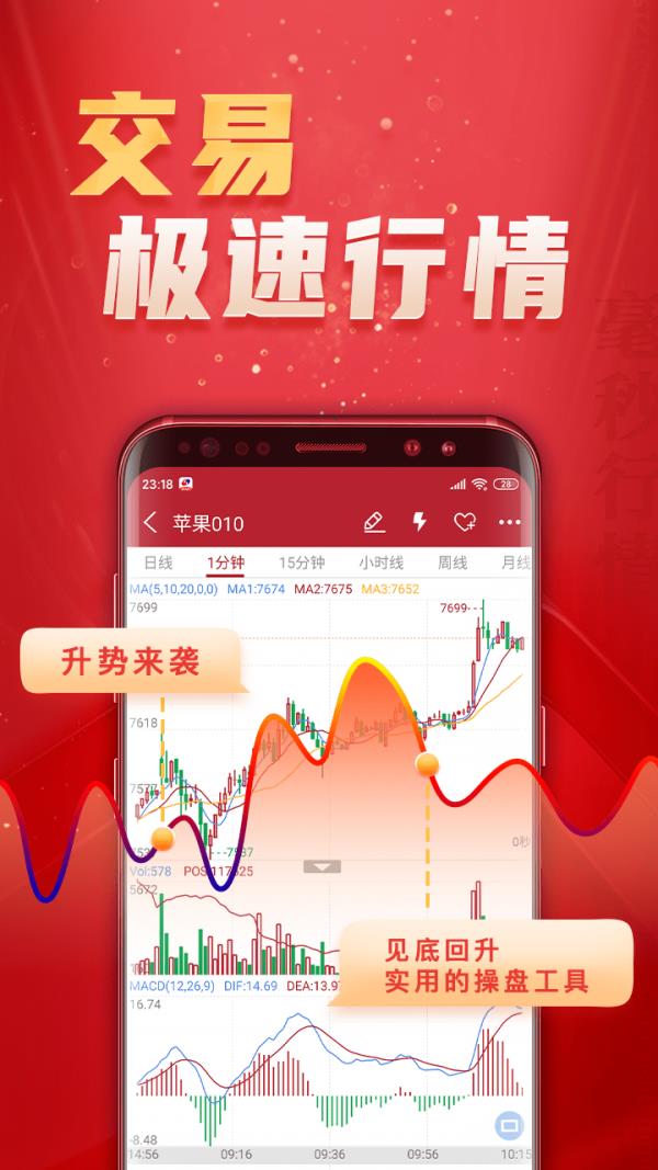 银河期货开户交易  v3.1.9图5