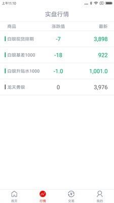 华通交易  v2.5.1图2