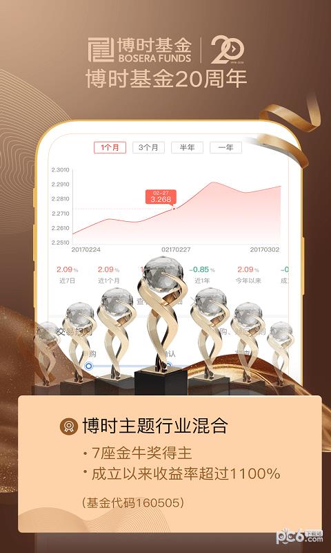 博时基金  v5.0.4图4