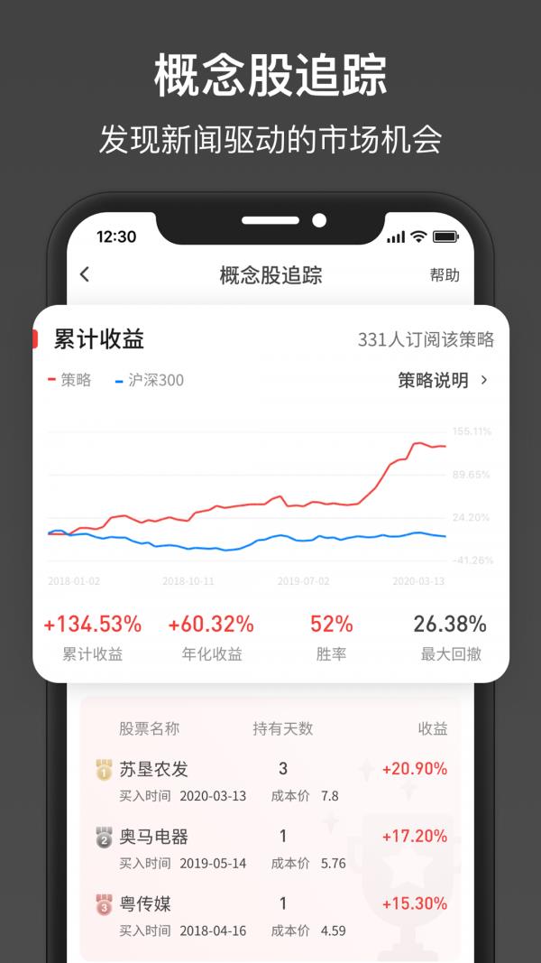 欧拉量投  v3.0.1图2