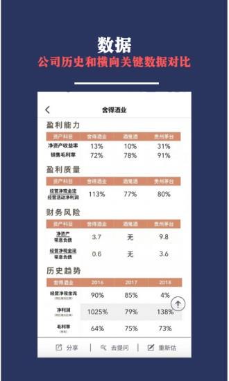 众问估值  v1.3.1图4