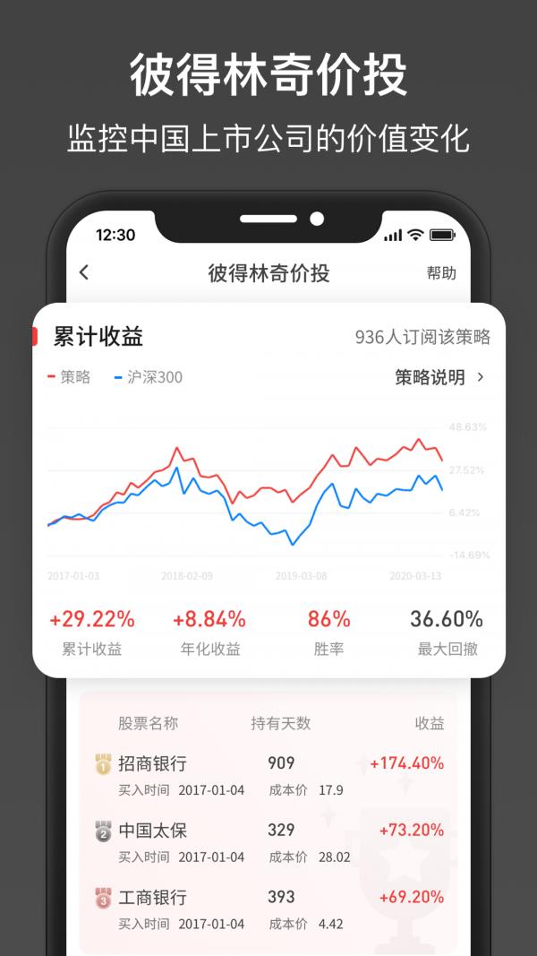 欧拉量投