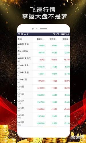 益盟股指  v1.0.0图1