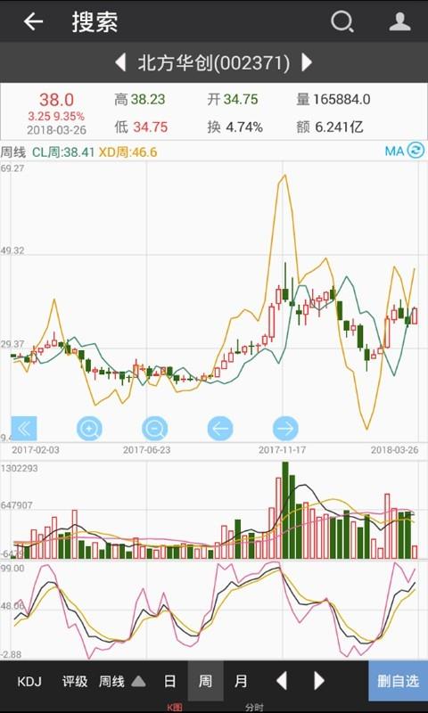 临界线  v2.5.2图3