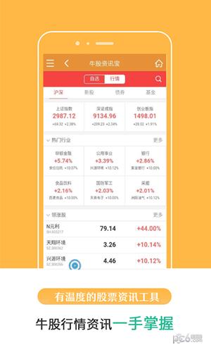 牛股资讯宝