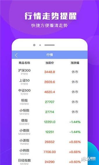 考拉黄金  v1.0.0图3