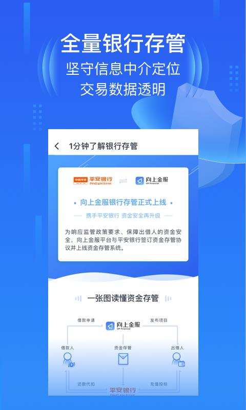 向上理财  v5.7.0图2
