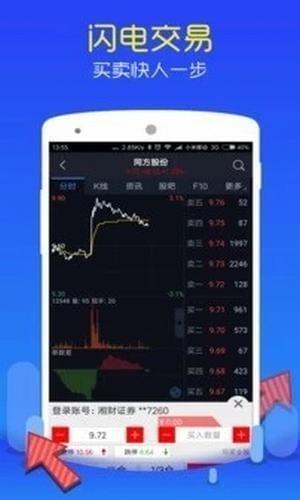 大智慧炒股  v9.10图5