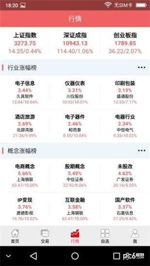 神灯策略  v2.8.9图3