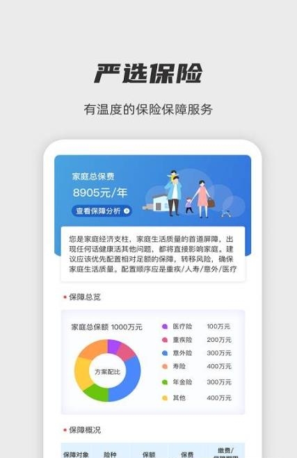 慢钱规划平台  v1.0.0图2