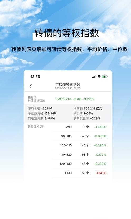 集思录