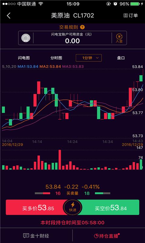 闪电期货  v1.1.1图1