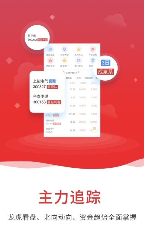 通达信手机版  v5.70图2