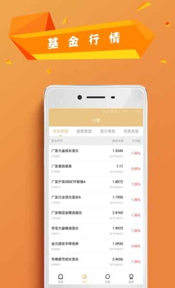 中证证券