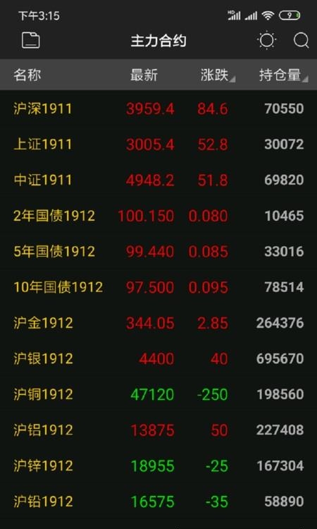 三立期货