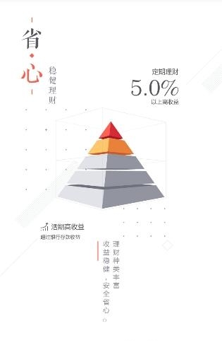 掌上基金  v6.0.4图1