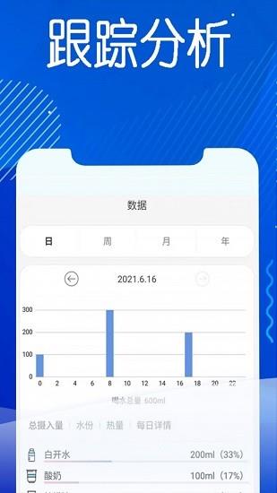 今日水官方版